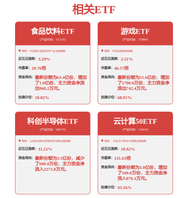 网上配资炒股 万科中报，释放出两点可喜的变化